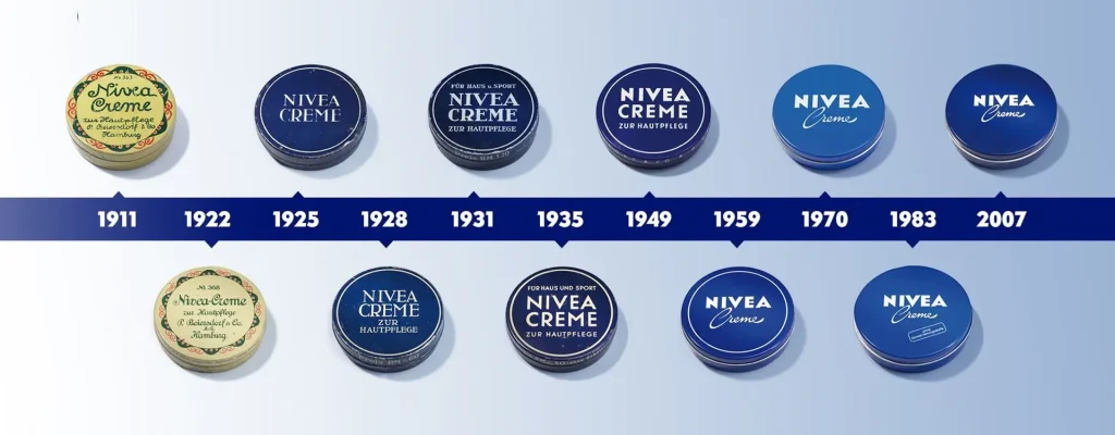ニベア100年以上の歴史。年代順のニベア青缶の推移。